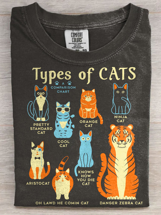 Types Of Cats Art Print Casual Short Sleeve T-shirt